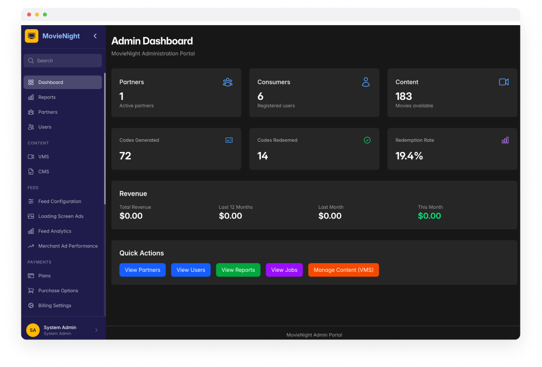 Admin dashboard